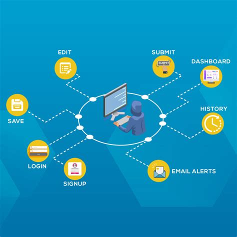 Track your application .